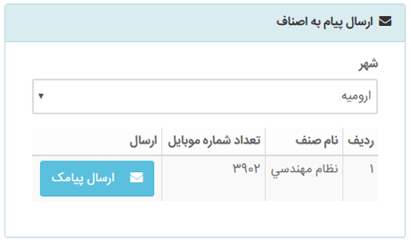 ارسال صنفی پیام کوتاه به منظور به منظور تبلیغات