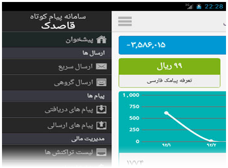نسخه اندروید سامانه پیام کوتاه